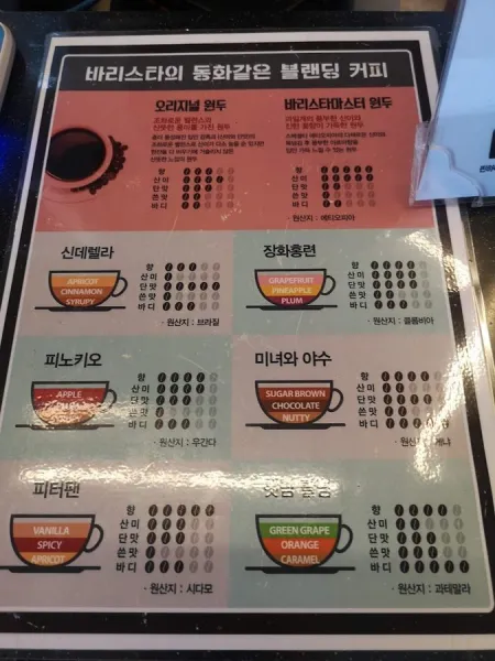 Gamsung Coffee
