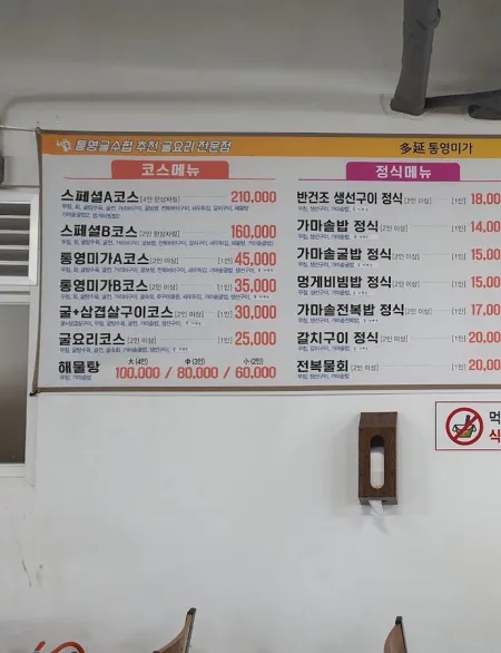 Wonjo Tongyeong Gul Gui