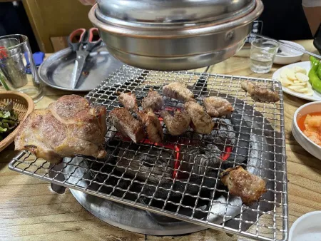 Nowon Mokgogi-jip