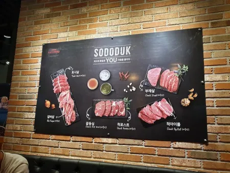 Sododuk