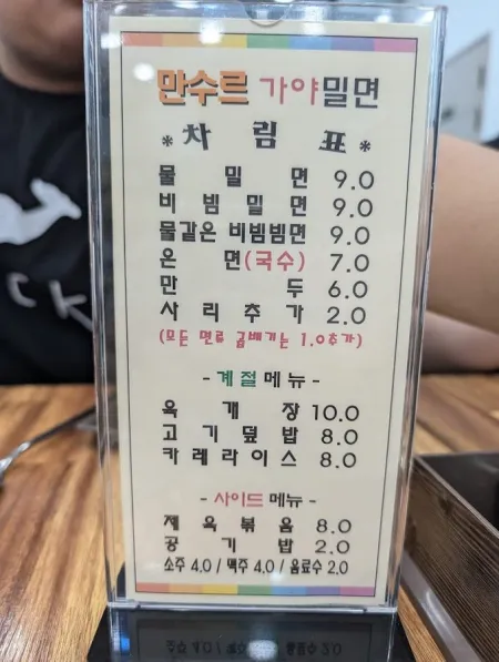 Mansour Gaya Milmyeon